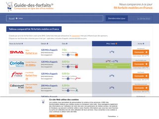 https://www.guide-des-forfaits.fr/